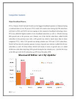 Page 10: Advance Strategic Marketing: project report of Nayatel.