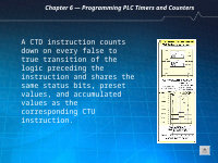 Page 15: Chapter 6 Programming PLC Timers  and Counters