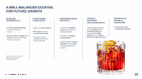 Page 11: Campari Group Corporate Presentation 2020 ppt Group... · PRESENTATION. CAMPARI GROUP’S HISTORY. Campari was founded in 1860 - the year GaspareCampari invented the bright red bittersweet